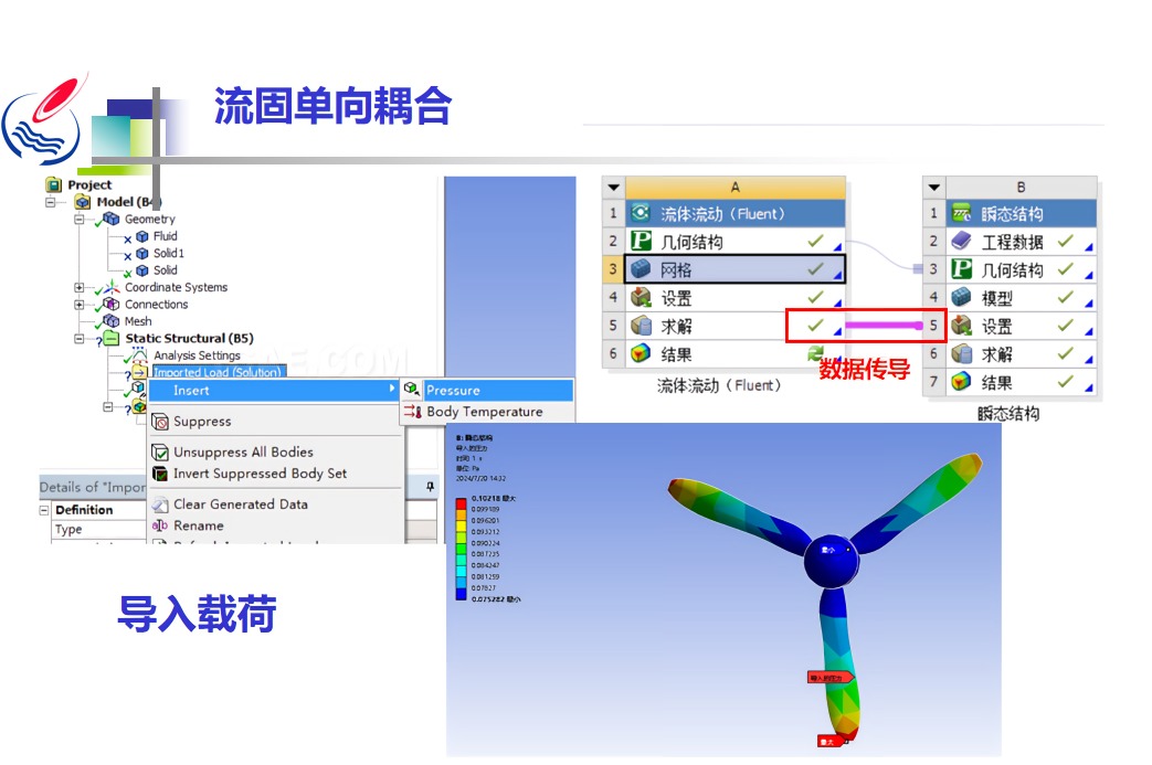 長沙泵閥產業(yè)技術升級，流體力學培訓圓滿落幕
