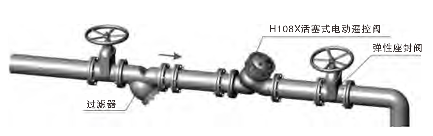 H108X活塞式電動遙控閥04.png H108X活塞式電動遙控閥04.png